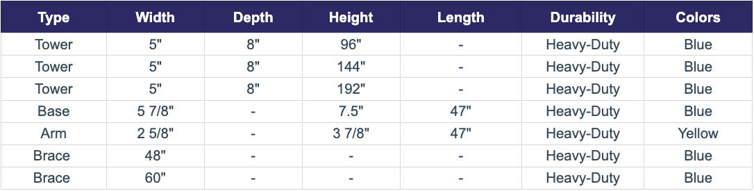 cantilever rack sizing chart