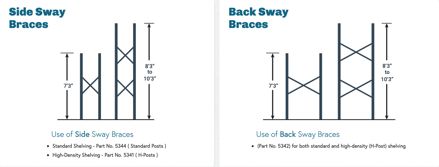 hallowell shelving bracing specs